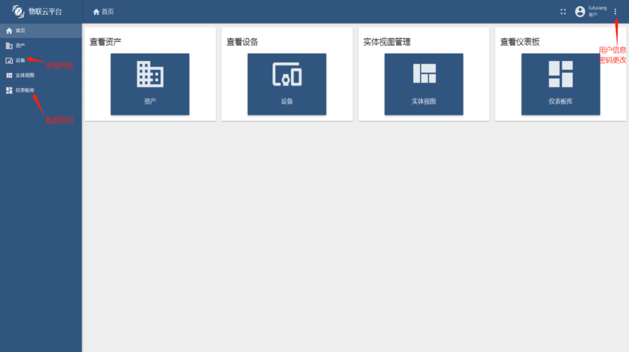 風途科技FT-TS系列土壤墑情監(jiān)測系統