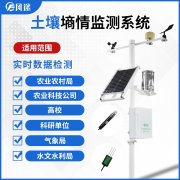 土壤墑情監(jiān)測(cè)系統(tǒng)幫助農(nóng)業(yè)種植智能化、自動(dòng)化發(fā)展