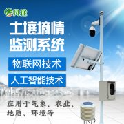 智慧農(nóng)業(yè)、現(xiàn)代農(nóng)業(yè)土壤墑情監(jiān)測(cè)儀