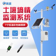 如何判斷作物需要澆水？如何澆水？