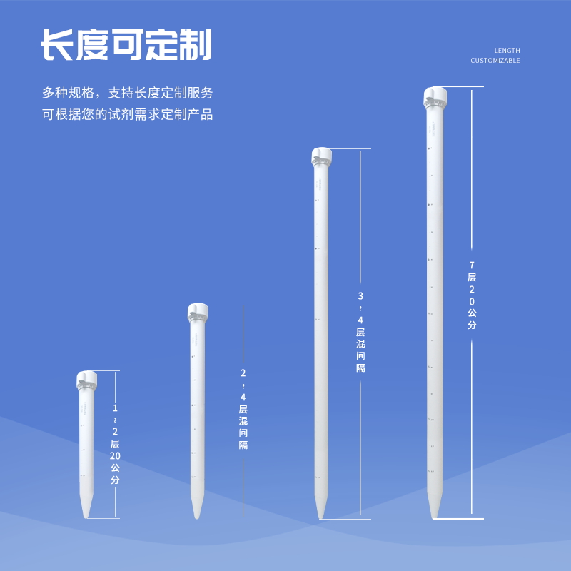 無線遠(yuǎn)程多層立體土壤墑情監(jiān)測儀